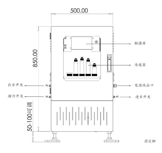 多參數(shù)水質(zhì)在線(xiàn)監(jiān)測(cè)儀