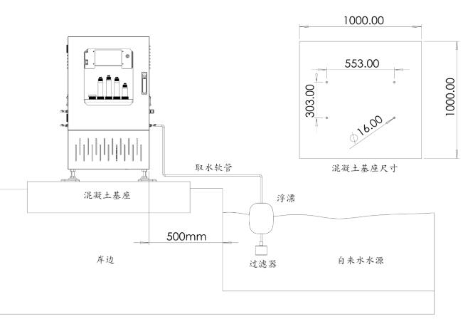 多參數(shù)水質(zhì)在線(xiàn)監(jiān)測(cè)儀