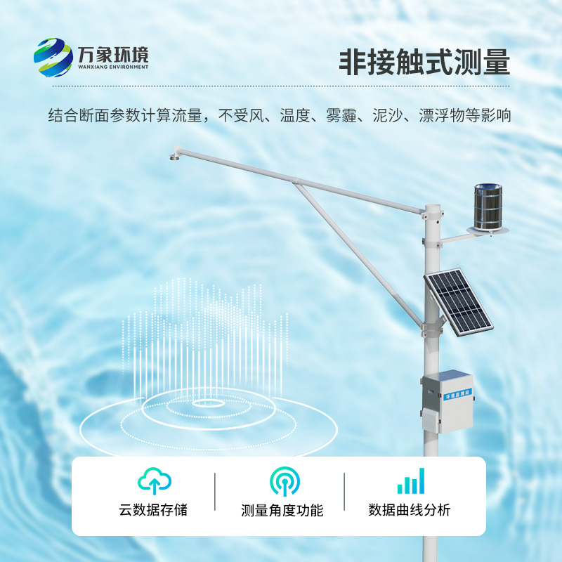 自動水位雨量監(jiān)測站及時發(fā)現(xiàn)河流水文異常情況，保護汛期安全