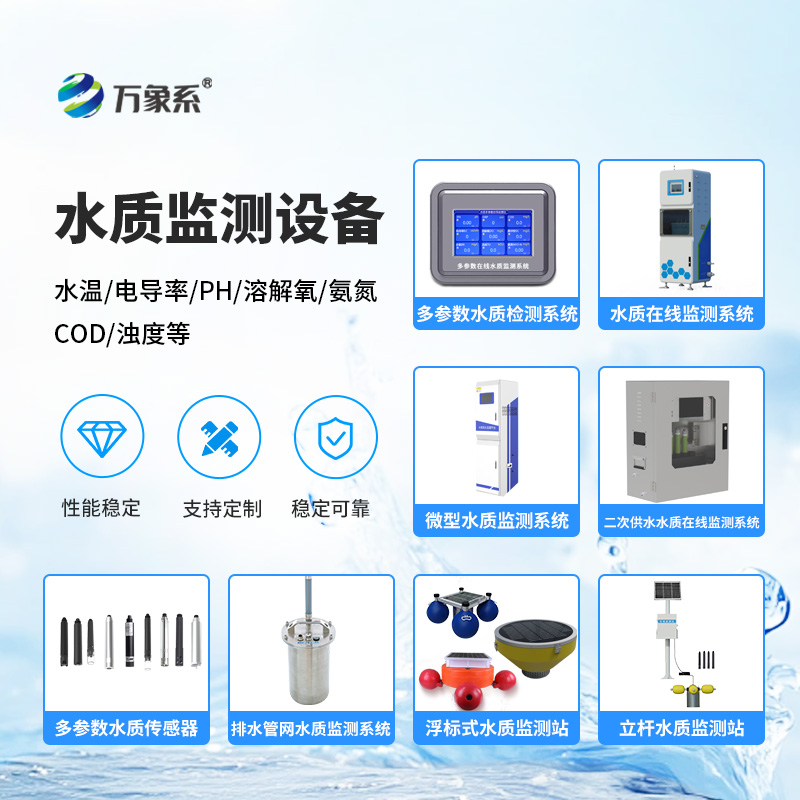 水質監(jiān)測站設備